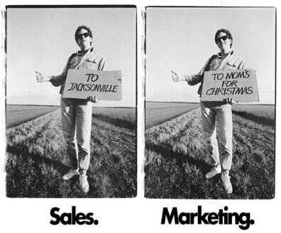 Selling vs Marketing eLearning