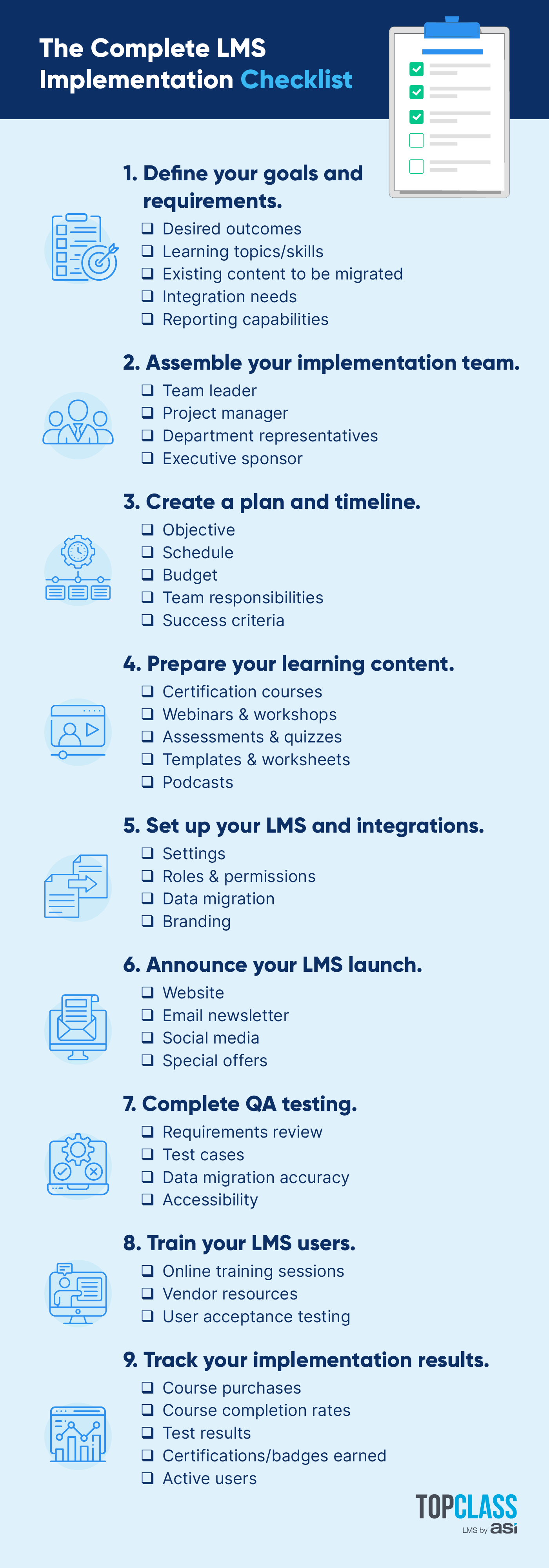 A complete LMS implementation checklist that organizations can follow to set their team up for success, as explained in more detail below.